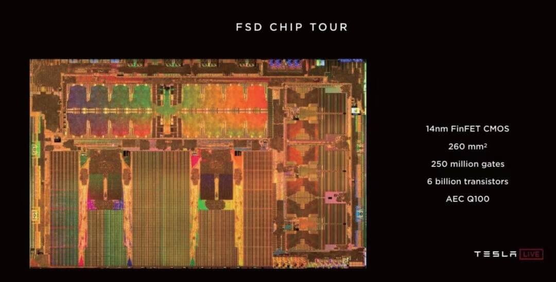 特斯拉FSD完全自动驾驶芯片详细介绍