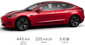 特斯拉国产Model 3首批车辆交付 - 数字指南
