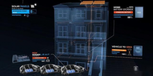 特斯拉双向充电技术准备就绪 正与澳大利亚合作打造“虚拟电厂” - 数字指南